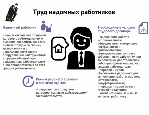 Труд надомных работников | Юридическая фирма DeFacto