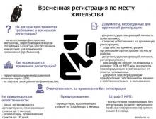 Прописка и регистрация граждан в Алматы
